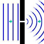 fig.2