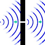 fig.3